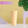 thumbnail image 3 of vnanda Easy to Fill Tumbler 720ml Matte Tumbler with Wide Mouth Easy to Heat Resistant Double Wall Vacuum Coffee Tumbler with Lid Straw Leakproof for Travel, 3 of 7