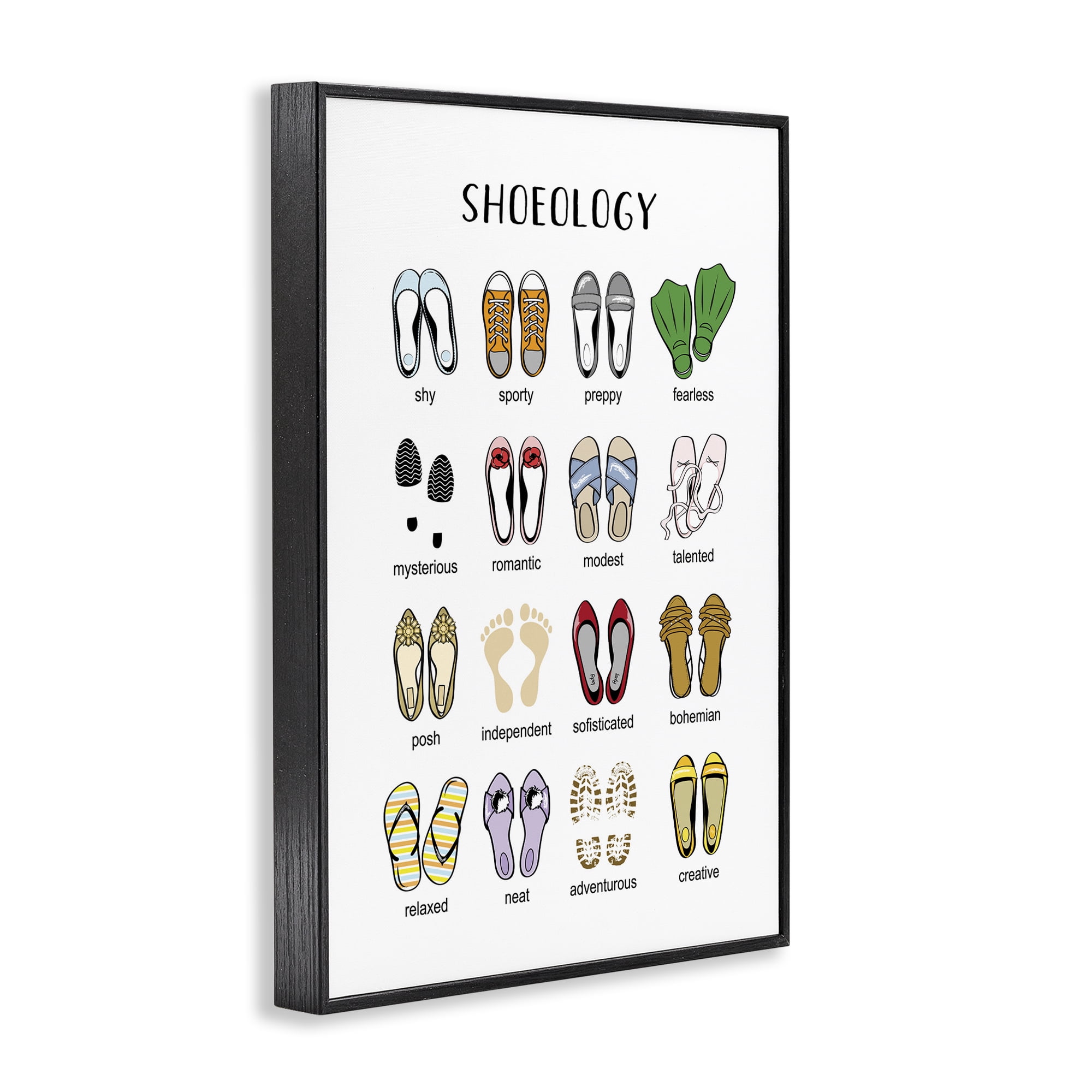 Stupell Industries Shoeology Shoe Chart Beauty & Fashion Painting Black Framed Art Print Wall Art, 12 x 18