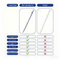 thumbnail image 5 of Stylus Pen Compatible for Iphone/iPad(6th-11th),Rechargable Stylus Pencil with High Precision,Smooth Writing,Magnetic Attachment Compatibility for Ios,Android Tablets & Mobilephones,White, 5 of 10