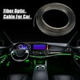 thumbnail image 2 of Unique Bargains 3mm 0.12" 2.5m 8.20ft Universal Skirt Side Glow Optic Fiber Cable LED Car Light Decoration Black, 2 of 6