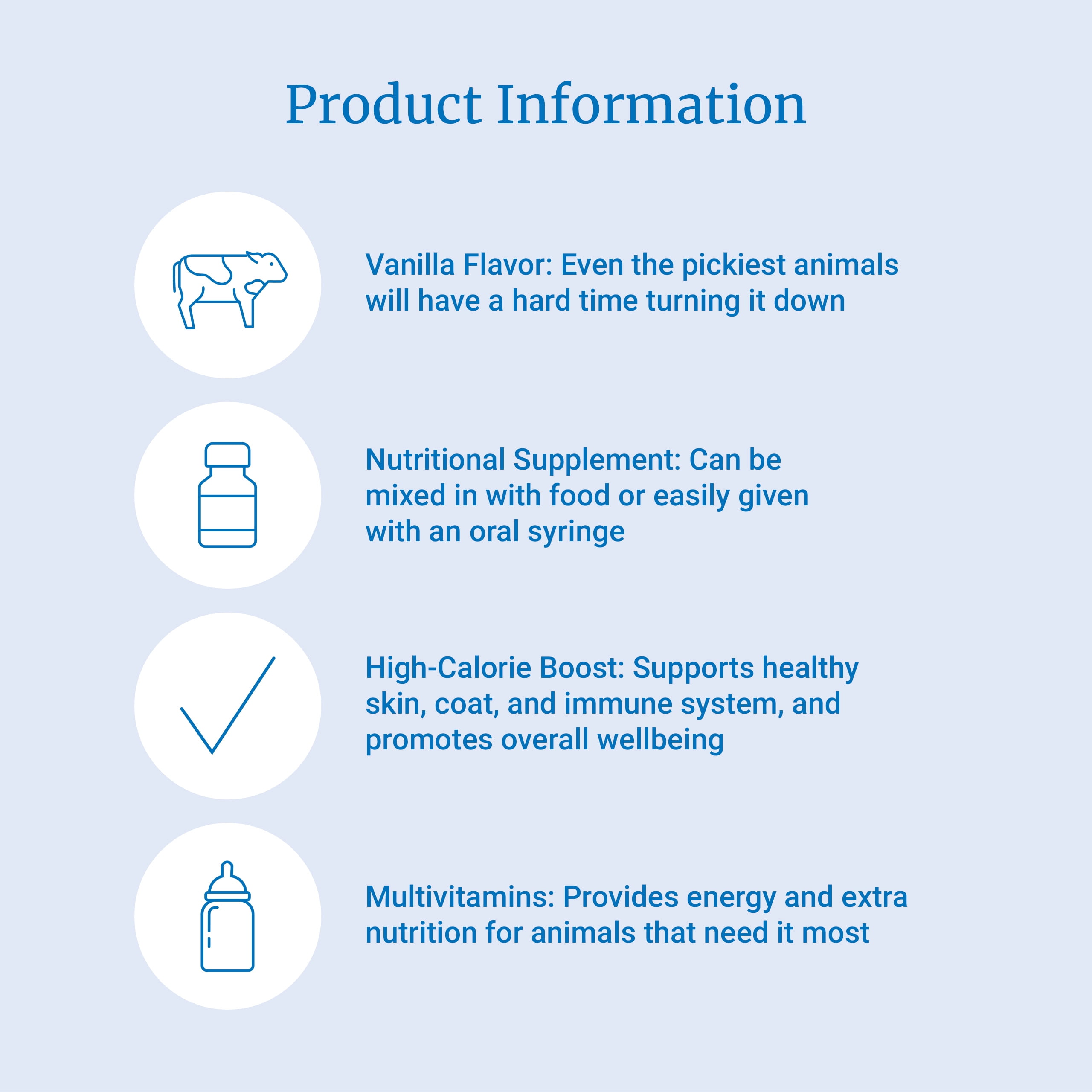 Buy PetAg Dyne HighCalorie Liquid Nutritional Supplement for Livestock