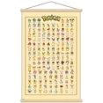 thumbnail image 1 of Pokémon - Kanto Grid Wall Poster, 1 of 4