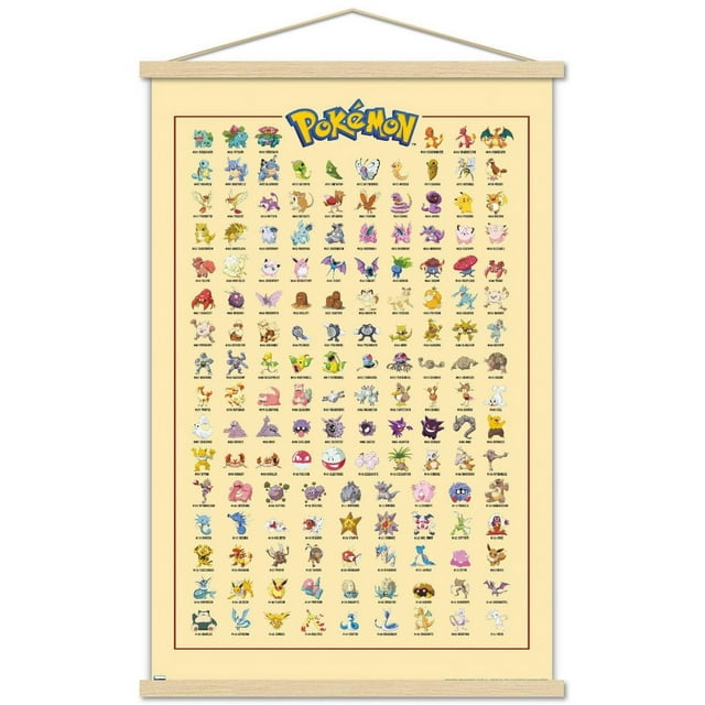 Pokémon - Kanto Grid Wall Poster
