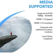 HDMI over IP Extender Full HD 1080P Upto 330 Ft CAT5e/6 Cable With IR (HD-EXM330-K)