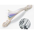 thumbnail image 2 of PinesC 4pcs Furniture Door Drawer Pull Handle Cabinet Pull Handle Kitchen Knobs Cabinet Hardware Handle Pull Furniture Furniture Door Pull(Hole Distance 128mm, White Version), 2 of 4