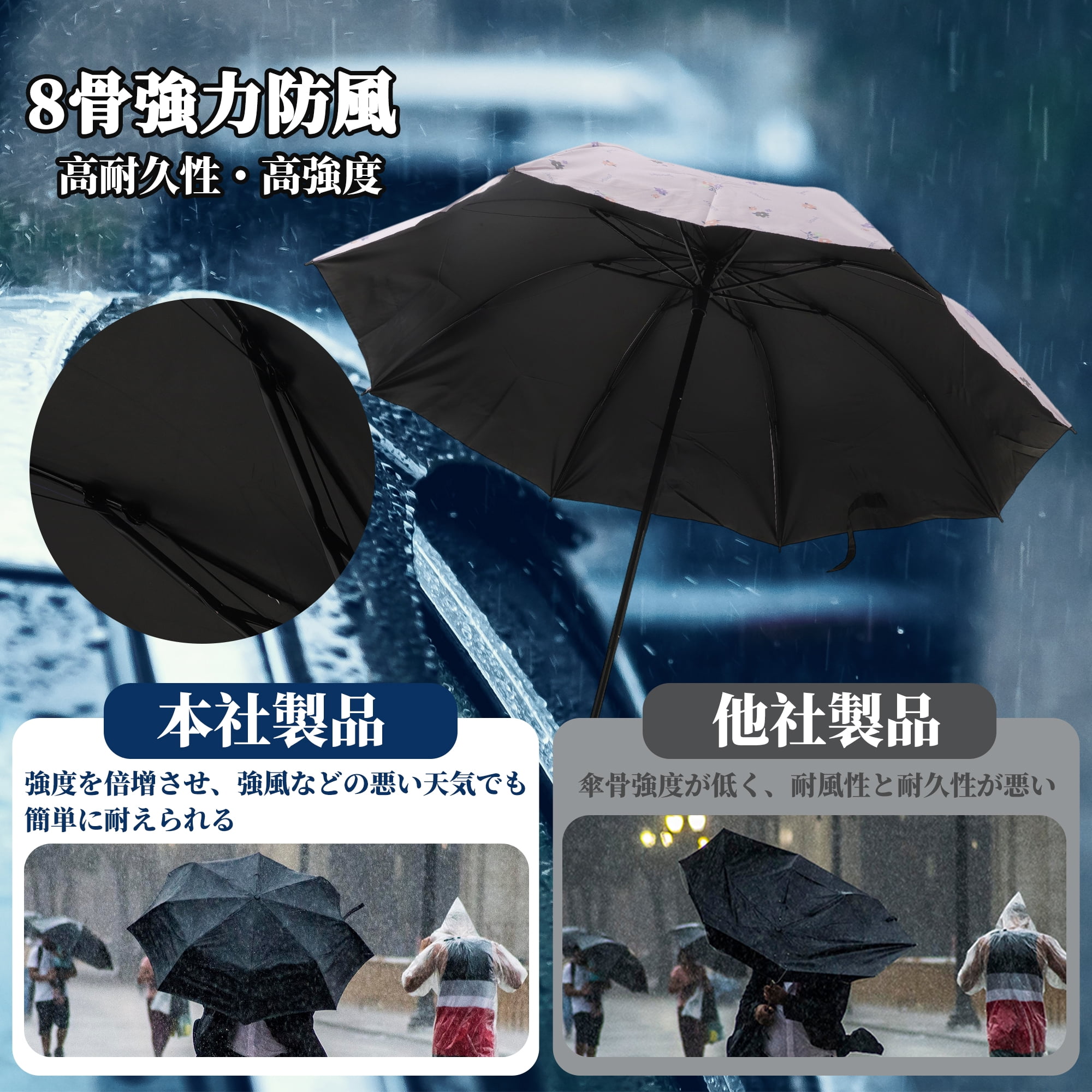 Unique Bargains Portable Manual Open Close Rain Umbrella Pink