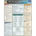 thumbnail image 1 of Pre-Owned Microeconomics : QuickStudy Laminated Reference Guide (Paperback) 9781423208556, 1 of 1