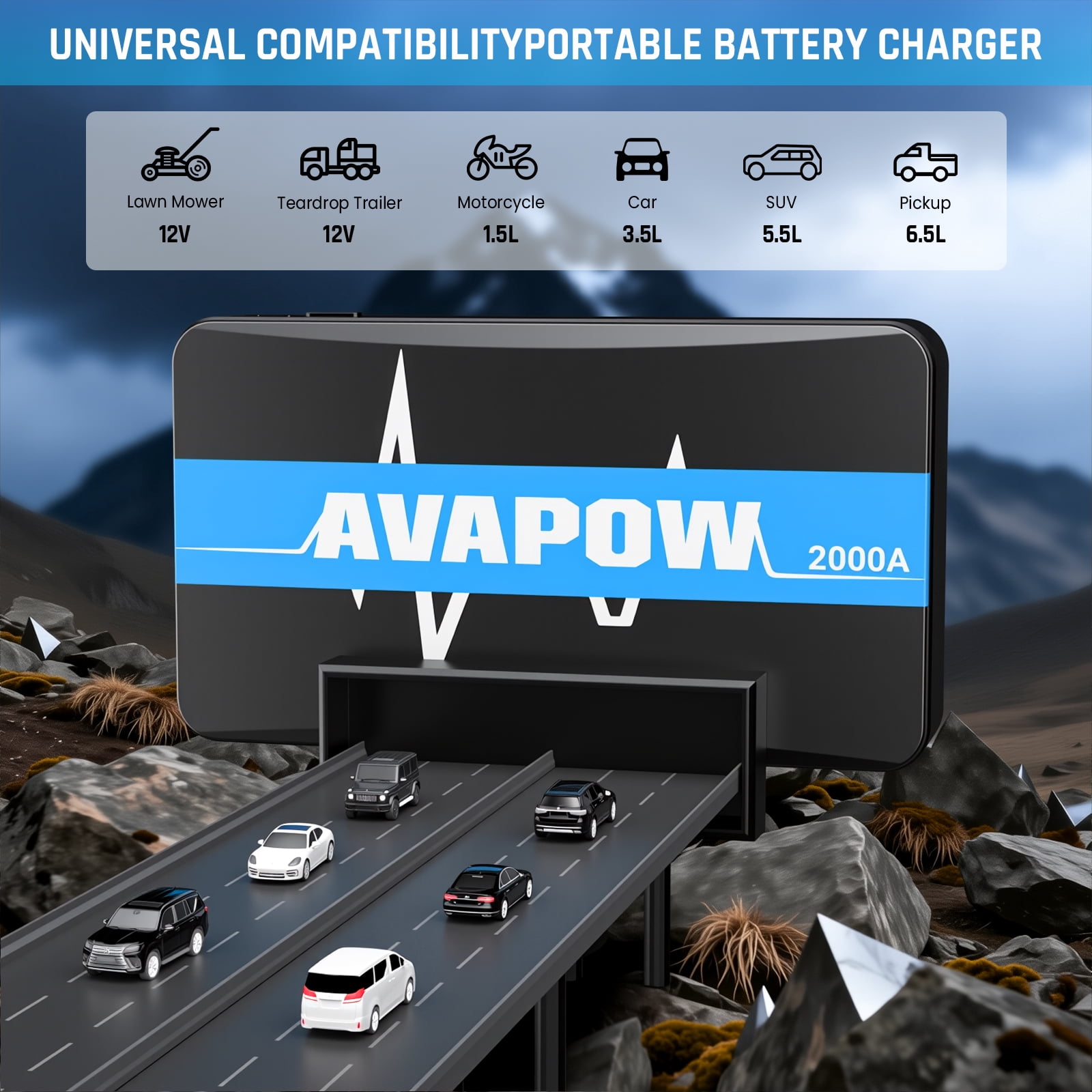 AVAPOW Car Jump Starter,2000A Peak 12V Battery Jumper Starter Portable(Up to 8.0L Gas & 6.0L Diesel Engines),12000mAh Jump Box Power Bank with Dual USB & LED Light