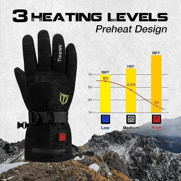 Heated Gloves With 2 Battery Packs, Waterproof Rechargeable