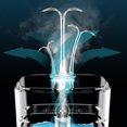 thumbnail image 4 of onlyliua for Indoor/Outdoor Bonsai Grass Humidifier USB Home Desktop Office Mini Four In One Car Humidifier, 4 of 7