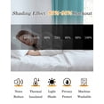 thumbnail image 5 of Teal White Grey Ombre Blackout Curtains 54 Inches Long for Bedroom, Blue Modern Abstract Aesthetics Thermal Insulated Room Darkening Black Out Window Curtain Panels Grommet Drapes for Living Room, 5 of 8