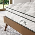 thumbnail image 3 of Modway Jenna 10" Innerspring and Foam California King Mattress in White, 3 of 10