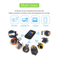 thumbnail image 4 of 4G LTE Mobile WiFi Router with SIM Card Slot 150Mbps Pocket Hotspot Portable WiFi Router for Home Office RV Camping E, 4 of 5