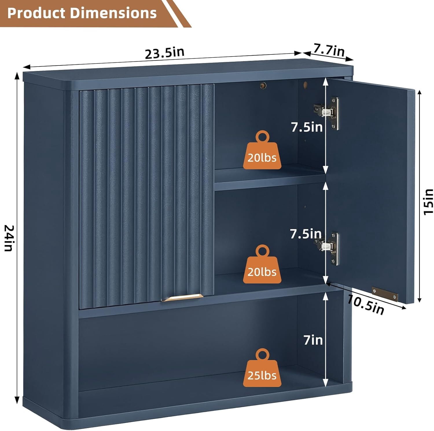 Leyaoyao Fluted Bathroom Cabinet Wall Mount, Adult Medicine Cabinet Storage Organizer with Doors and Adjustable Shelves, Navy