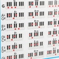 thumbnail image 4 of Piano Note Chart 88 Keys Reference Copper Paper Training Tool for Players Beginners Teachers, 4 of 4