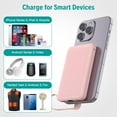 thumbnail image 3 of Smallest Portable Charger with Built-in Cables 5000mAh,Ultra Slim Power Bank,Mini High Speed External Battery Packs,Lightweight USB C Phone Charger for iPhone Samsung Google Android (Pink), 3 of 5