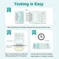 EasyHome MultiDrug Screen Test, EDOAP254, 5 count