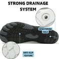 thumbnail image 4 of BERANMEY Pro Barefoot Shoes for Women & Men Wide Toe Box Hiking Water Shoes Non-Slip Breathable Barefoot Swim Surf Shoes for Beach Pool Aqua Running & Walking Fast Drainage & Waterproof Design, 4 of 8
