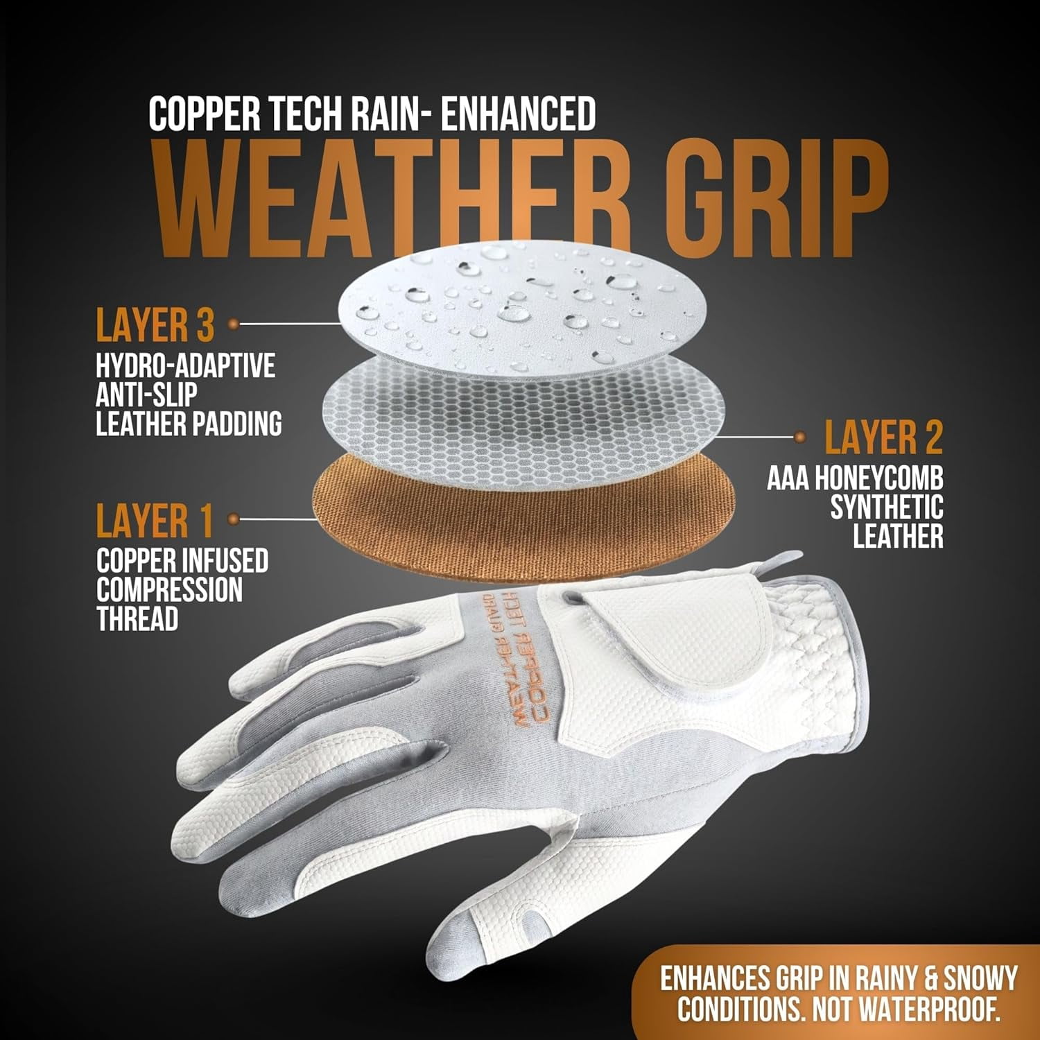 Copper Tech Plus Rain Golf Gloves Women | Water-Enhanced Golf Rain Gloves for Women | Joint Support Ergonomic Copper Compression (White/White, Medium-Large, Right)