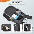 thumbnail image 3 of Mochila de Senderismo SKYSPER Plegable Ligera 10L para Mujeres y Hombres, 3 of 7