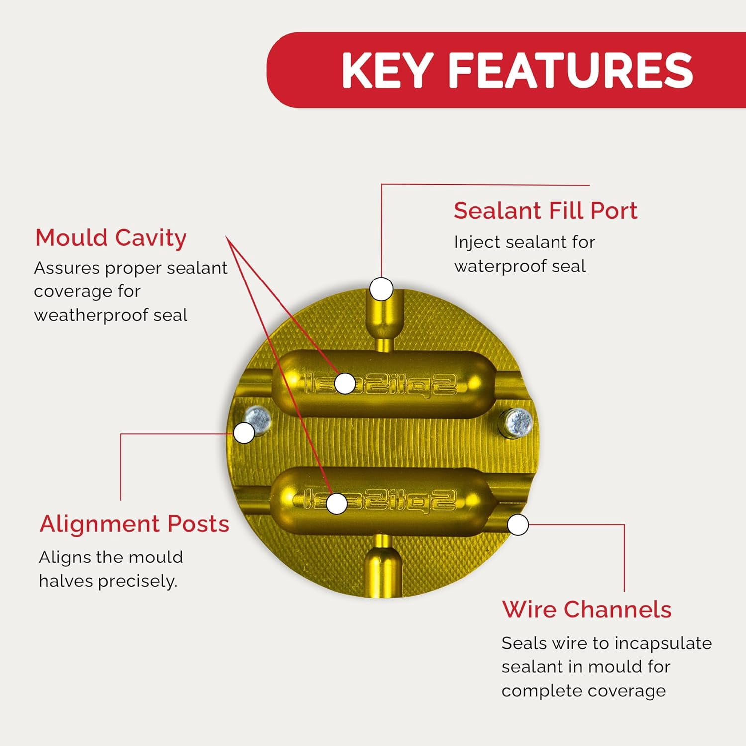 SpliSeal Dual Cavity 12-10 AWG Butt Connector Mould - Corrosion & Weather Resistant for Electrical