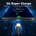 thumbnail image 4 of Linyer Charging Cable Retractable Mobile Phone Charger Wire Smartphone Travel Replaceable Copper Plastic Data Cord Office Hotel No.08, 4 of 8