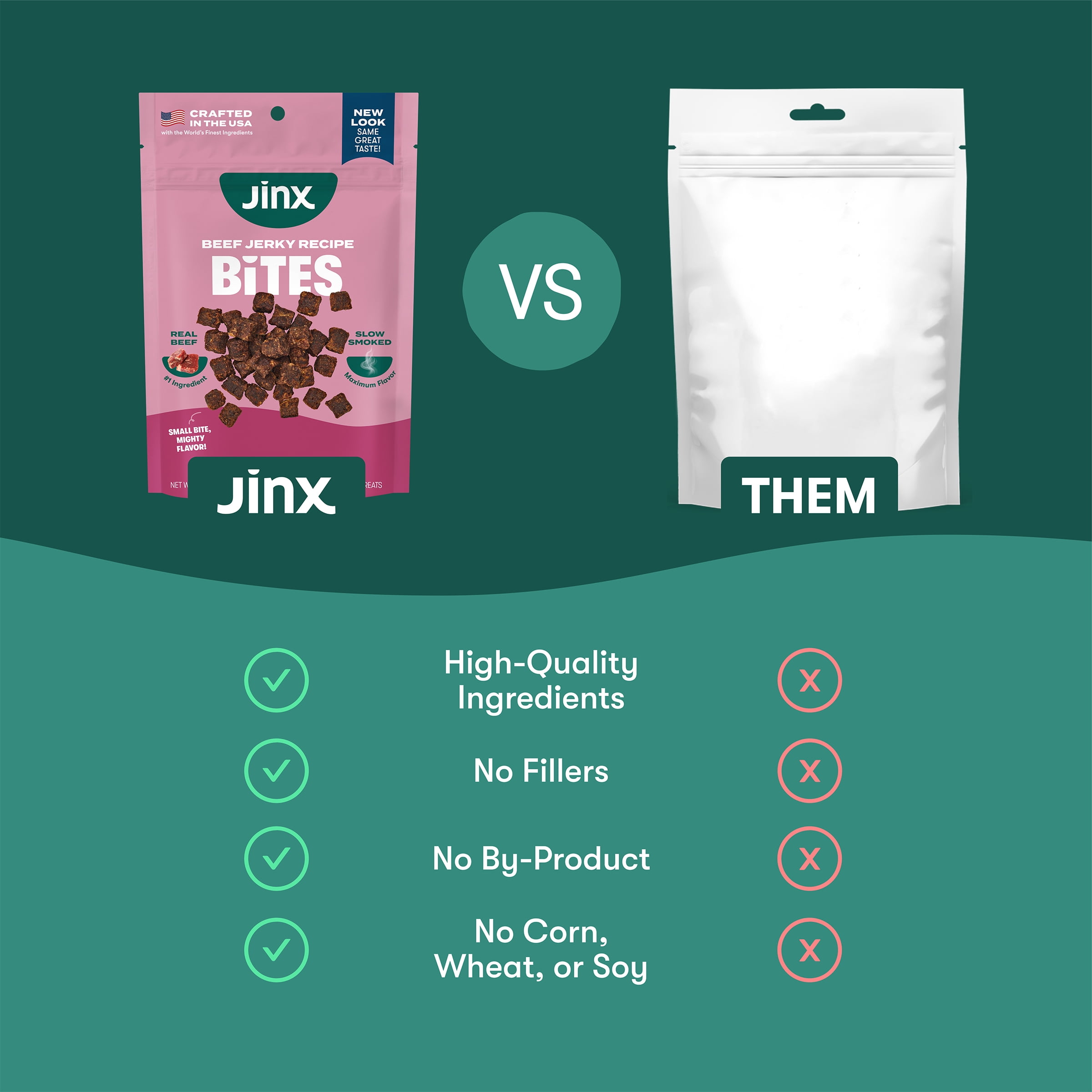 Jinx Beef Bites, Natural Soft Jerky Dog Treats, 5 oz Bag