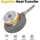 thumbnail image 5 of 24cm Non-stick Frying Pan, Stone Pans, Granite Coating, Omelet Pan Induction Pans. (grey, 24cm), 5 of 5