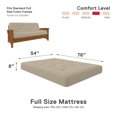 thumbnail image 4 of Signature Sleep Trule 8-Inch Pocket Coil Futon Mattress, Polyester Linen, Full, 4 of 6