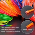 thumbnail image 3 of Wire Neon Light Cord EL Cable Neon Wire For Halloween Christmas Parties And Party Lighting (Orange, 3m), 3 of 6