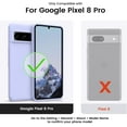 thumbnail image 6 of Designed for Pixel 8 Pro Case, [Military-Grade Drop Protection][Anti-Scratch Microfiber Lining] Silicone Slim Thin Shockproof Phone Case for Google Pixel 8 Pro 6.7 inch (Light Purple), 6 of 12