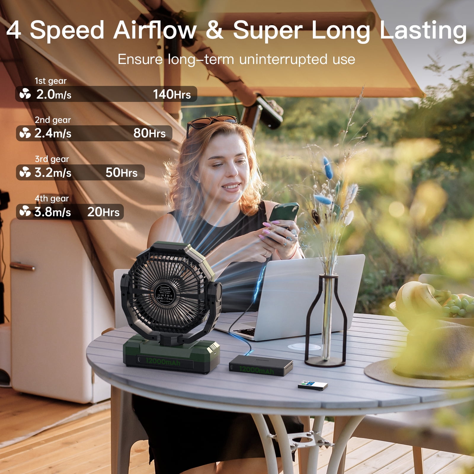 Portable Rechargeable Fan - 12000mAh 9-Inch Battery Operated Powered Fan - Camping Fan with Light & Remote for Tent - USB Table Fan for Travel, Jobsite - 4 Speeds, 4 Timers, Auto-Oscillation