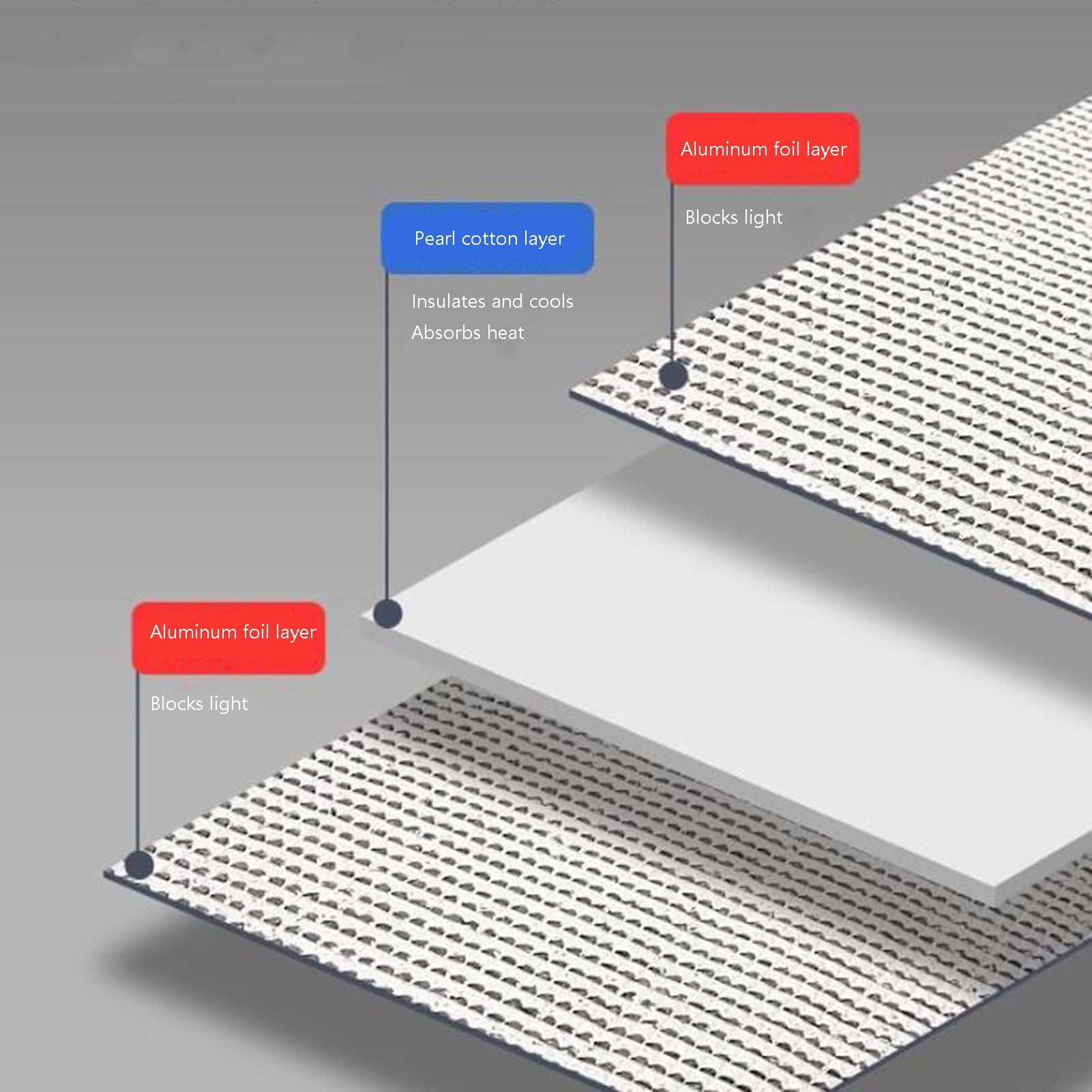 Aluminized Thermal Insulation Film, Anti-Heat Window Film, Sun Protection, Blackout Window Film, with Suction Cups, Privacy Window Film