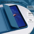 thumbnail image 3 of Getino Compatible with Apple iPad 10th/11th Generation A16 Case 11 inch Clear Back Cover with Pencil Holder, Blue, 3 of 7