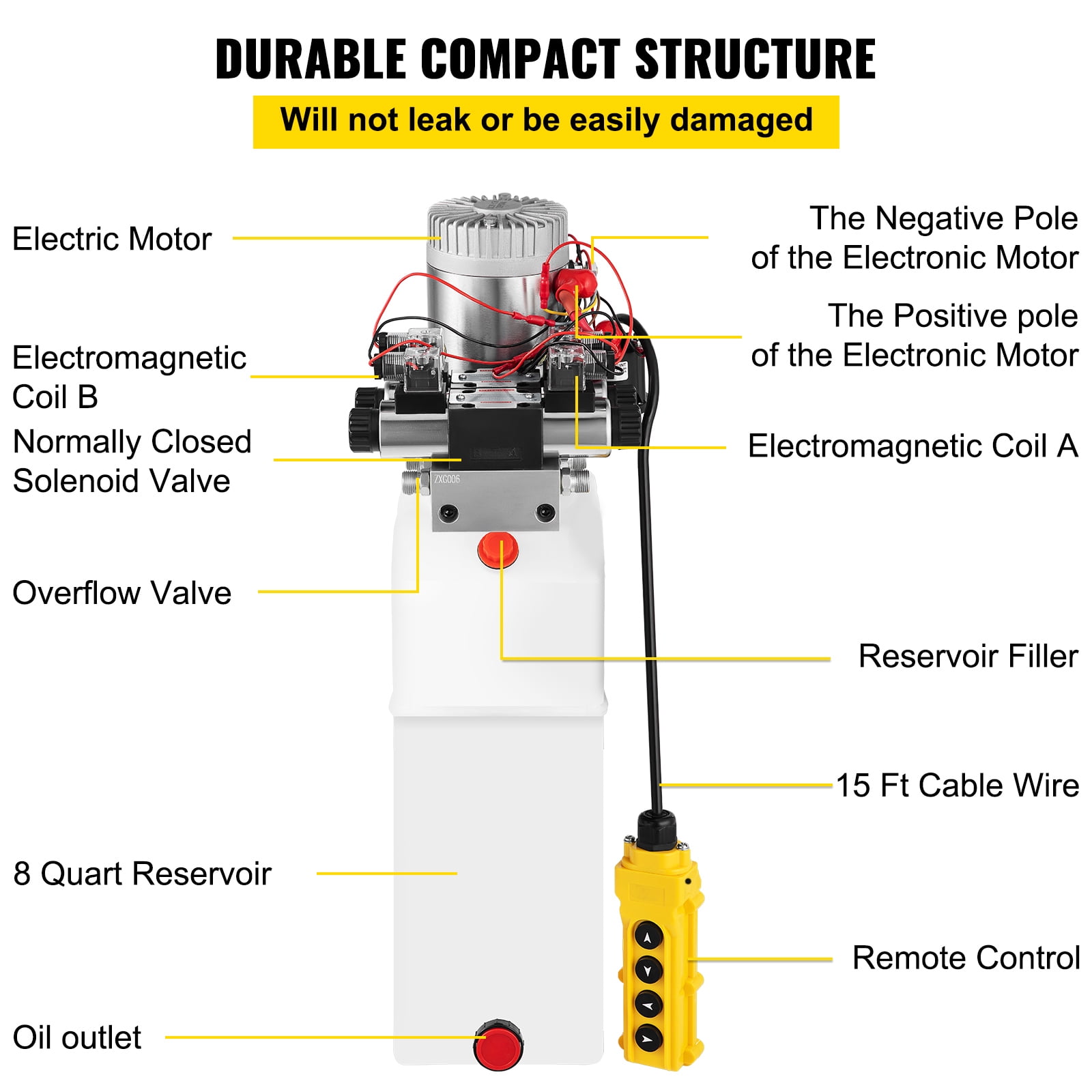 KFFKFF 12V DC Hydraulic Power Unit, Double Acting with Dual Solenoid, 8L Plastic Reservoir, Up to 200 Bar Pressure, Ideal for Vehicle Lifting