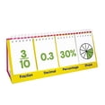 thumbnail image 3 of Junior Learning JL454 Fractions Flips, 3 of 5
