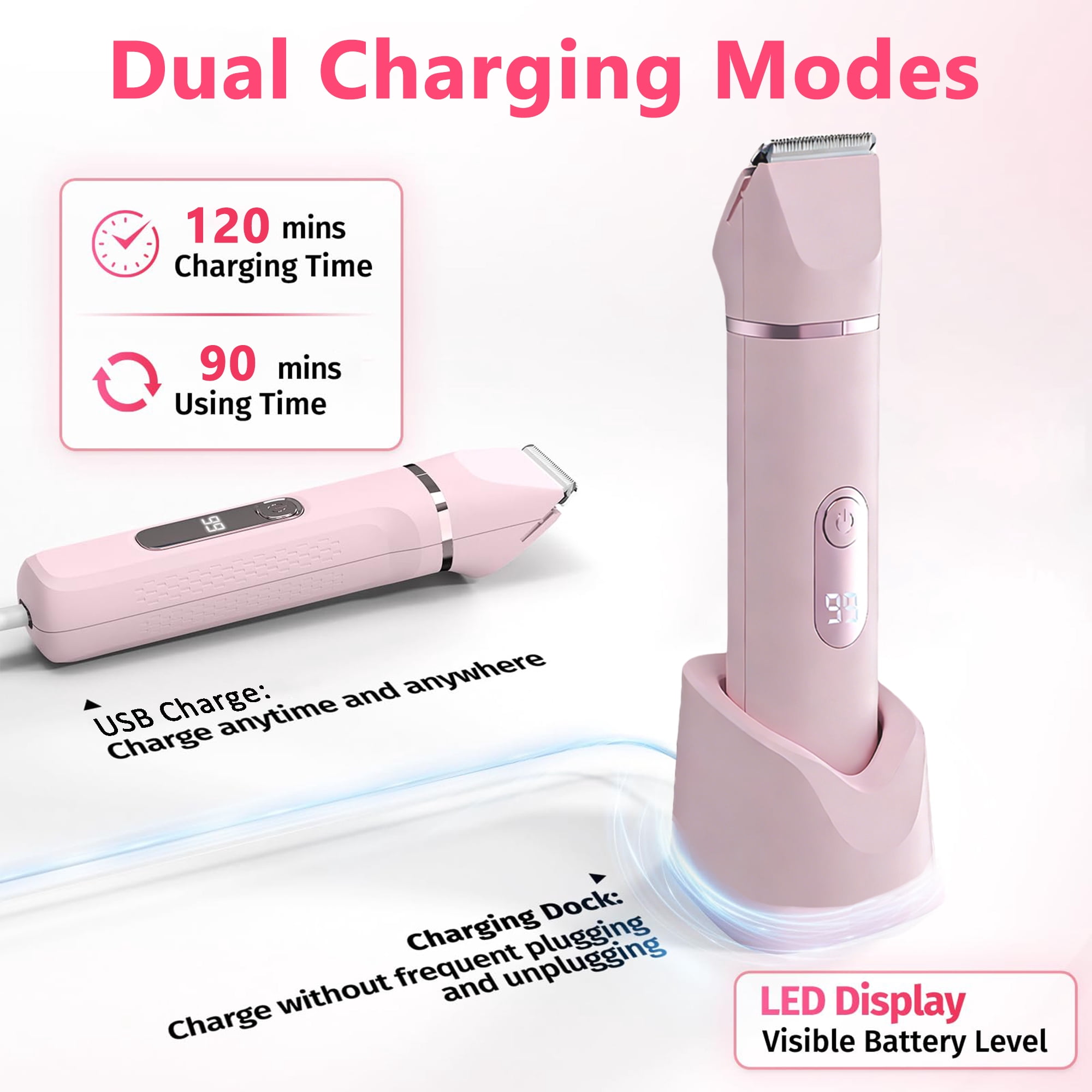 JUUTREN Electric Razor Shaver Bikini Trimmer for Women, 5-in-1 Painless Hair Remover & Epilator with LED Display, Rechargeable Cordless Bikini Hair Trimmer for Face, Legs, Underarm, nose & Body(Pink)