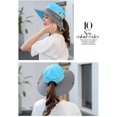 thumbnail image 3 of Zukuco Women Summer Sun Hat Outdoor UV Protection Fishing Hat Wide Brim Foldable Beach Bucket Hat with Ponytail-Hole, 3 of 7