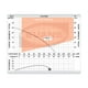 thumbnail image 2 of Bomba Centrifuga 3/4 Hp Evans 2HME075, 2 of 2