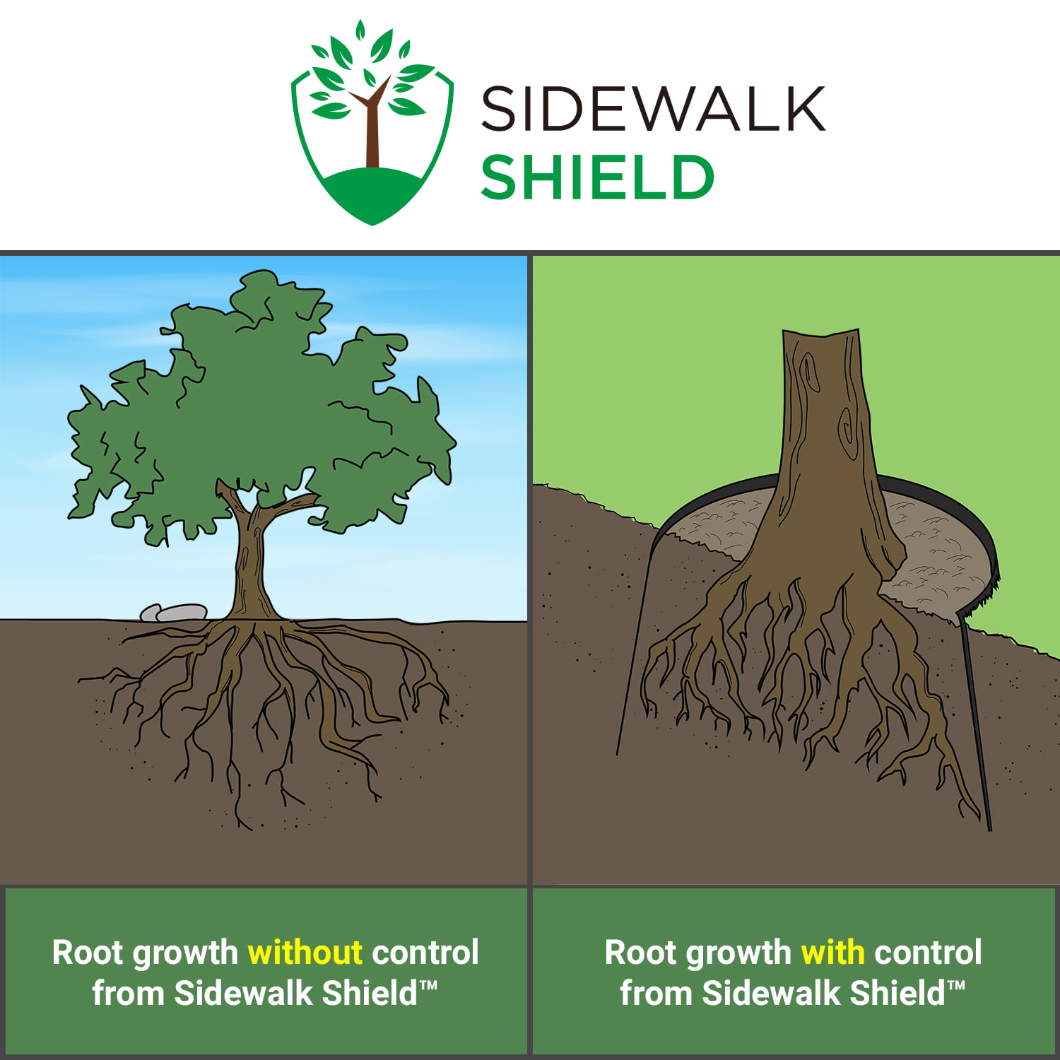 Sidewalk Shield Heavy Duty - 36 inch Depth, 50 feet Tree Root Control Barrier