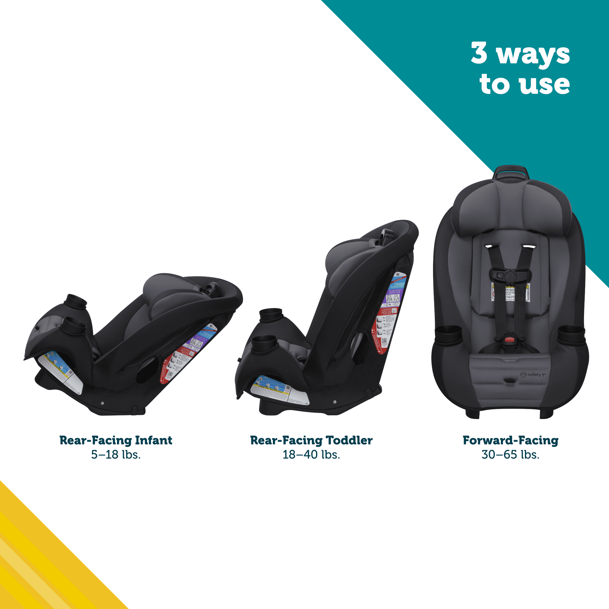 Safety 1st Ellaris Convertible Car Seat