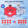 thumbnail image 3 of DGYAO Wireless Silicone LED Face Mask, 8 Colors Rechargeable Light Skincare Facial Mask for Home Beauty Care, Comfortable Fit with Eye Protection, 3 of 7