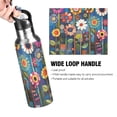 thumbnail image 4 of Yayeee 33oz Insulated Water Bottle Double Wall Stainless Steel with Flip Straw Lid, Blue Colorful Flowers, 4 of 7