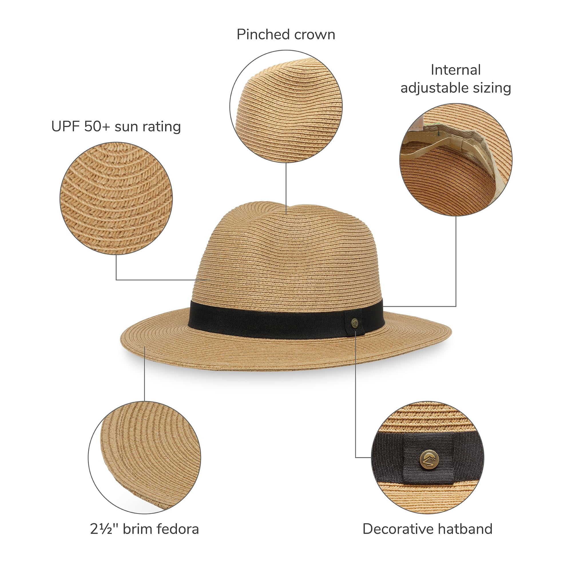 Sunday Afternoons Men's Havana Hat (Tweed, M)