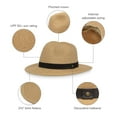 thumbnail image 2 of Sombrero Sunday Afternoons para Mujer Havana Crema Talla Grande, 2 of 7