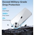 thumbnail image 4 of Funda Vakoo para iPhone 14 | Transparente Antiamarillamiento, Parte Trasera Rígida, Protección Militar contra Caídas, Compatible con Carga Inalámbrica - Transparente, 4 of 7