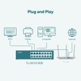 thumbnail image 3 of TP-Link 16 Port Gigabit Switch Easy Smart Managed Plug & Play Desktop/Rackmount Sturdy Metal w/ Shielded Ports Support QoS, Vlan, IGMP & Link Aggrega, 3 of 7