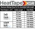 thumbnail image 2 of Radiant Solutions Heat Tape XGR Heating Cable For Roof & Gutter 120V 117FT, 2 of 4