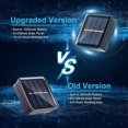 thumbnail image 5 of Luces solares de cadena YUANXCMXG paquete de 2 12 m 100 luces LED navideñas exteriores 8 modos resistente al agua, 5 of 5