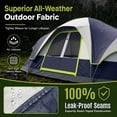 thumbnail image 6 of Sophia & William 10 Person Camping Tent 18x9ft Cabin Tent with Removable Divider and Mesh Screen Windows, Blue, 6 of 11